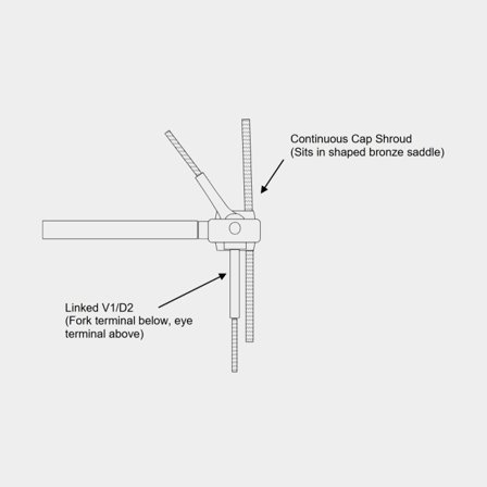 Seldén SPREAD.END T131, DIAG. ø10 (500-817-21)