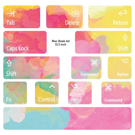 Tastaturklistremerke Engelske Taster Knappeklistremerke For Macair Datamaskin Etikett