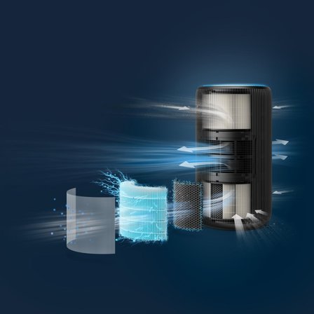 Philips PureProtect 3200 Series Smart luftrenser AC3221/13, opptil 135m2, HEPA- og aktivt kullfilter, 500m3/t