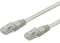 Goobay CAT 6-0150 U/UTP GRAU 1.5m