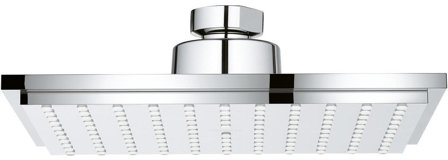 Grohe Euphoria Cube 150 Taksil, Badrum