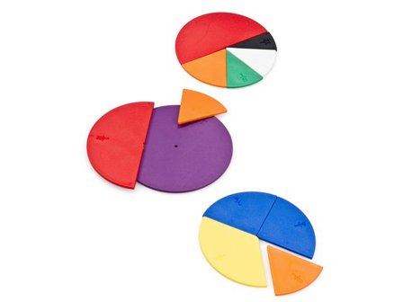 Miniland Bråkcirklar 61/fp - Lyreco - Skola och förskola - Klassrummet / Lära - Matematik