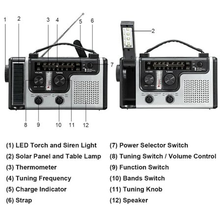 Bærbar Solar Håndsveiv Nødradio, DAB+, BT, FM, SOS Alarm, 5000mAh, Leselys