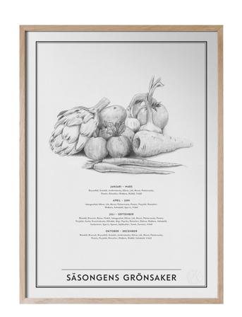 Säsongens Grönsaker Home Decoration Posters & Frames Posters Food Hvid Kunskapstavlan