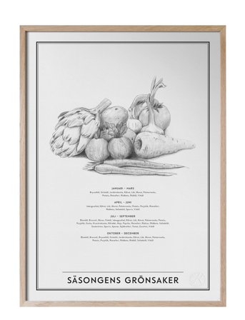 Kunskapstavlan Säsongens Grönsaker - White - 50X70