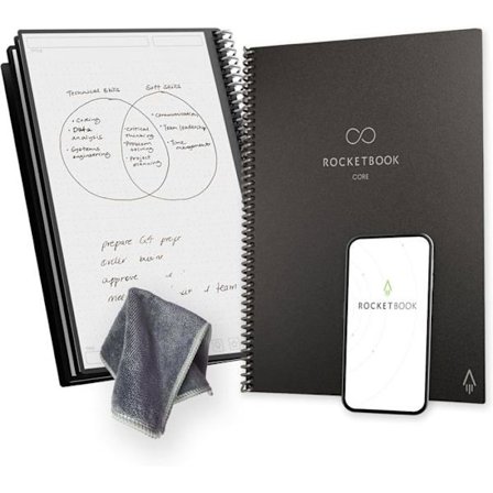 Rocketbook Core Återanvändbar Anteckningsbok 21x29,7cm Svart - Punktlinje, Ansluten