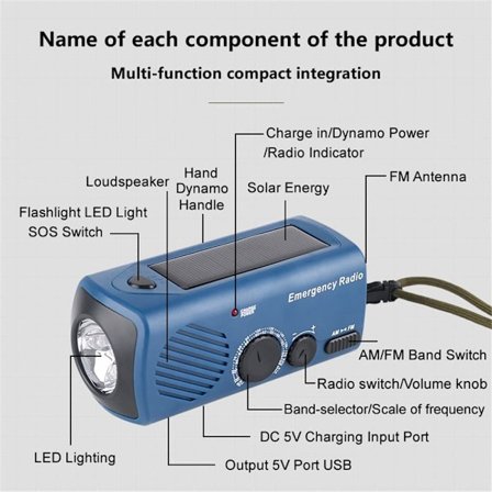 Hätäradio aurinkokennolla ja käsikammella AM/FM, 3000mAh varavirtalähde, SOS-hälytys ja LED-taskulamppu