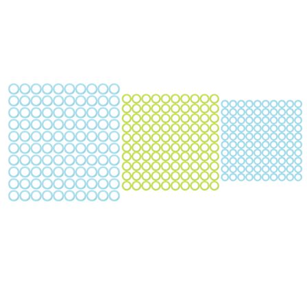 300 st stickmarkörer i plast, färgade O-formade räkneringar för stickning och sömnad