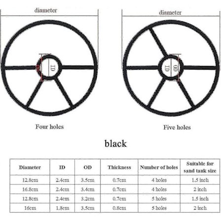 Tätningsring för sandfilter till pool, 4/5 grenar, 1,5/2 tums flervägsventil stjärnpackning för europeisk marknad