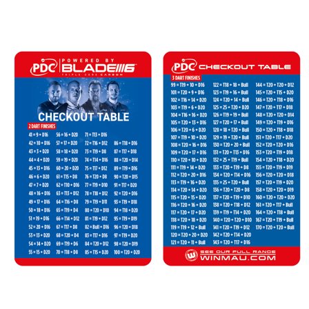 Winmau PDC Checkout Table Accessories for Darts, 170+ Variations, Practice, Training, Winning Combinations, Card