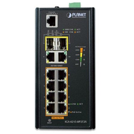 Planet IP30 Industrial L2/L4 8-Port