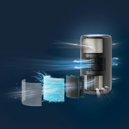 Philips PureProtect Pro 4200 Series Smart luftrenser AC4220/12, opptil 156m2, HEPA- og aktivt kullfilter, PM2.5 og gassensor