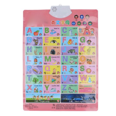Dobbeltsidet Elektronisk Alfabet Plakat Interaktiv ABC Plakat med Lyd til Tidlige Elever