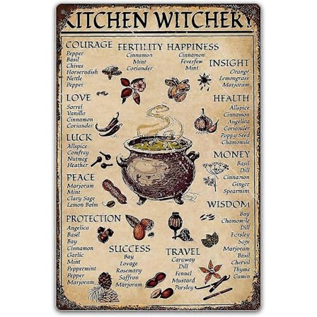 Kök Häxeri Poster, Plåtskyltar 1 Stycken Återgiven Vintage, Retro Poster - 8x12tum (20x30cm) (FMY)