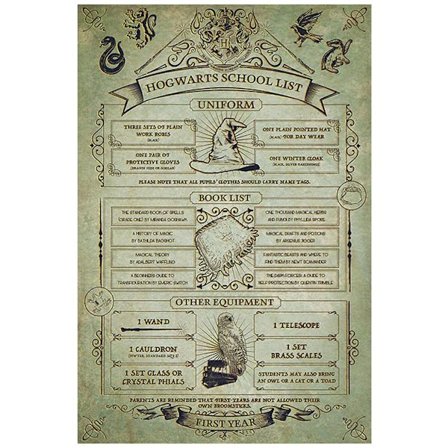 Harry Potter Affisch Hogwarts School List 77