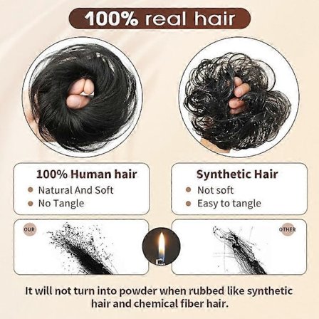 Ufsete Hårknuter av Ekte Hår