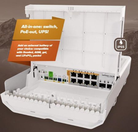 MikroTik Cloud Smart Switch