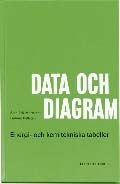 Data och diagram: Energi- och kemitekniska tabeller