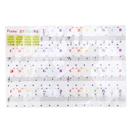 Värikäs läpinäkyvä pianon koskettimien tarra, itseliimautuva nuottien koristeellinen etiketti