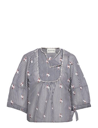 Munthe | Pristina | 40