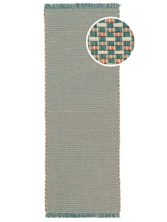 Petit Baddha Tapis - Turquoise/Rouge Corail 80X250 Dans Le Style Scandinave