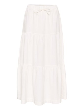 Part Two | Brinapw Sk | 32