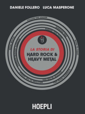 La storia di hard rock & heavy metal Daniele Follero