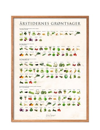Poster & Frame Årstidernes Grøntsager, Sten - Multi/patterned - 50X70CM