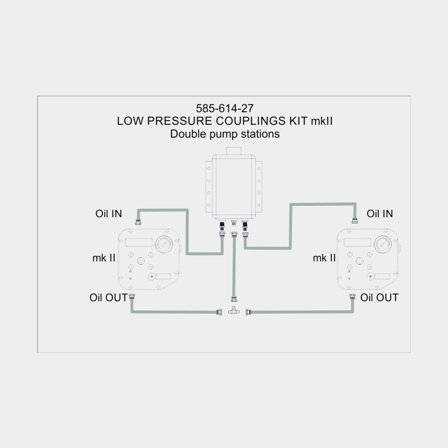 Seldén LO.PRE.COUPL.KIT, DBL PUMPS MK2