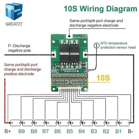 10S 42V 15A BMS Polymercelle 18650 Lithium Batteribeskyttelseskort med Balance Indbygget Temperaturkontrol