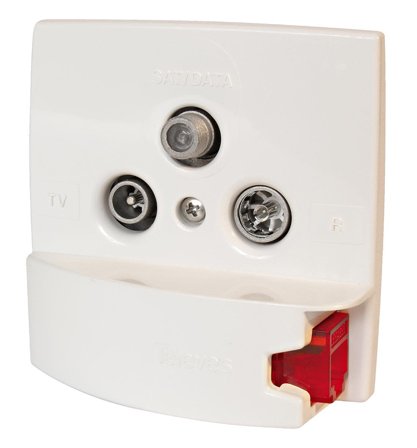 Televes 5275 Dekklokk for antenneuttak, Antenneutstyr