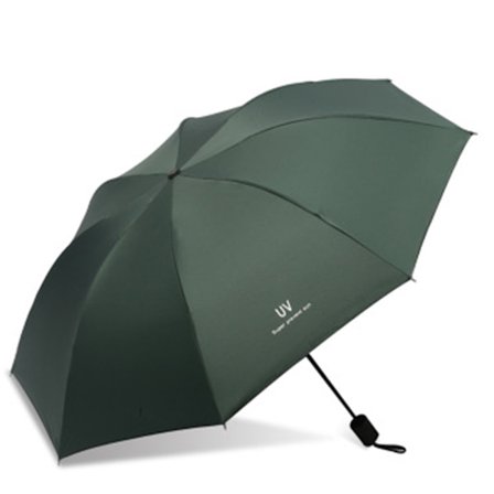 Effektivt och Automatiskt Paraply