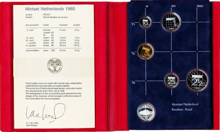 Holland 1985 - Proof møntsæt