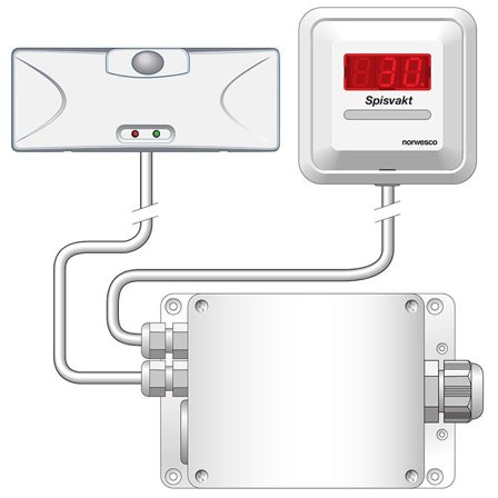 Norwesco StoveGuard SE 400S Komfyrvakt for fast tilkobling, Alarm & sikkerhet