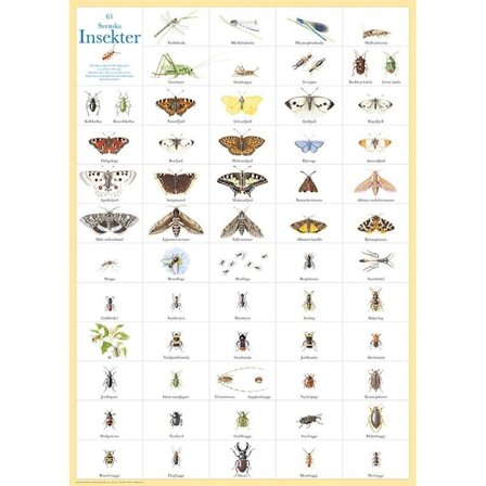 Plakat Svenske Insekter - Hjelm forlag