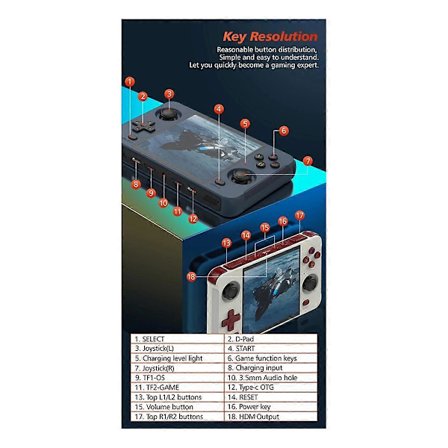R40S Retro Videopelikonsoli 16GB+64GB WiFi+BT Linux Tuki PSP PS1 N64 DC ARCADE Simulaattorille Musta