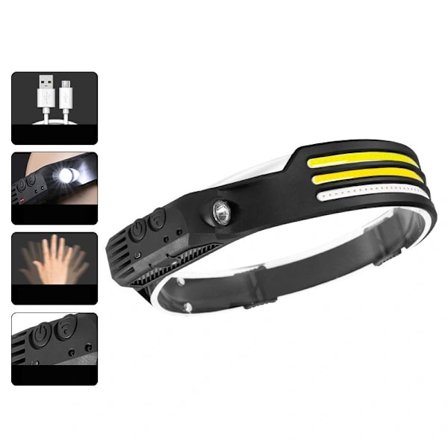 Oppladbar Supersterk Hodelykt - 1000 Lumen, 230° Bred Stråle Sanjo/rød og hvit varm