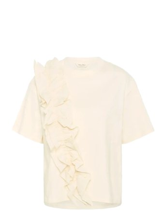 Part Two | Sophyspw Ts | M