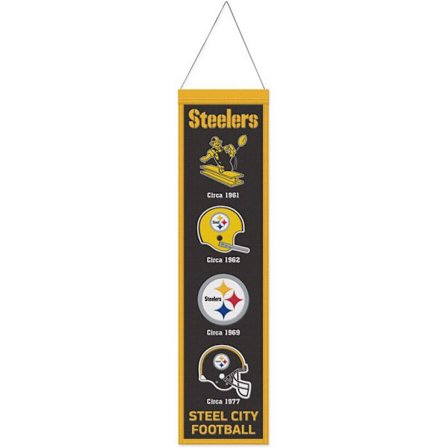 NFL Holdes EVOLUTION Uld Banner 80x20cm