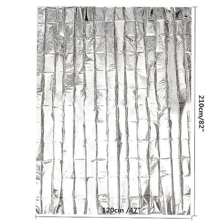 2 stk Mylar Film Dekkplate Hydroponisk Refleks