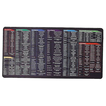 Oversized Gaming Musematte Tastatursnarveier Musematte Datamaskin Kontor Vanntett Sklisikker Stor Skrivebordsunderlag