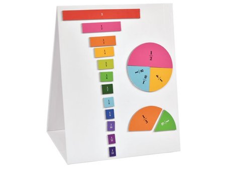MyPauze Magnettavla vikbar - Lyreco - Skola och förskola - Klassrummet / Lära - Svenska