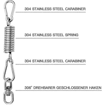 Riipputuolin jousi, riipputuolin keinujousi, kantavuus jopa 25
