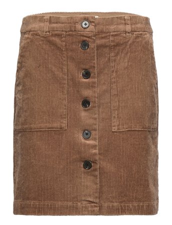 Part Two | Alaiapw Sk | 32