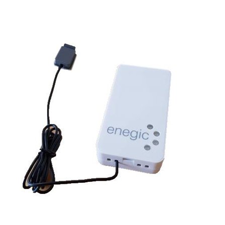 Enegic Monitor Lastbalansering 700 A, licensfri, Elfördelning & strömförsörjning