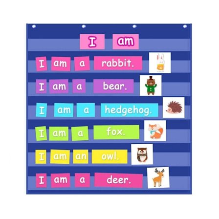 Lommediagram Hjemmeundervisningsmateriell Klart lommediagram