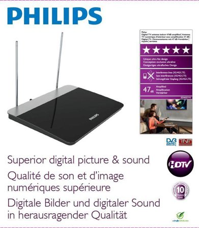 Philips SDV6227 - antenne