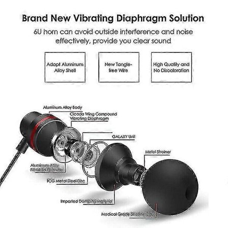 Hodetelefoner Type-C In-Ear USB-C Kablede hodetelefoner med mikrofon