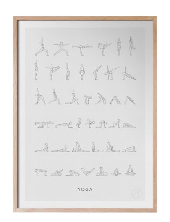 Kunskapstavlan | Yoga | 50X70