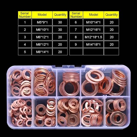 Kopparbricka Koppar Tätning Solid 200 st